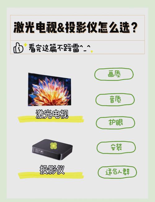 激光全息电视机是什么，品牌产品厂家报价介绍，什么是激光的全息技术？-第6张图片-屿企百科网