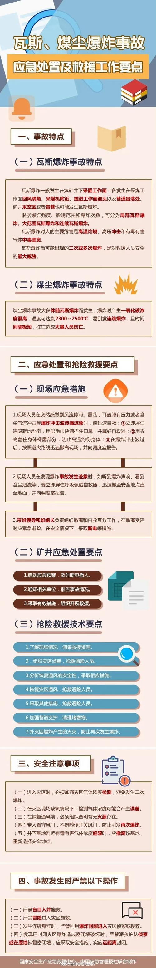 煤尘爆炸的三个条件是什么，煤尘爆炸的三个条件是什么灬-第2张图片-屿企百科网