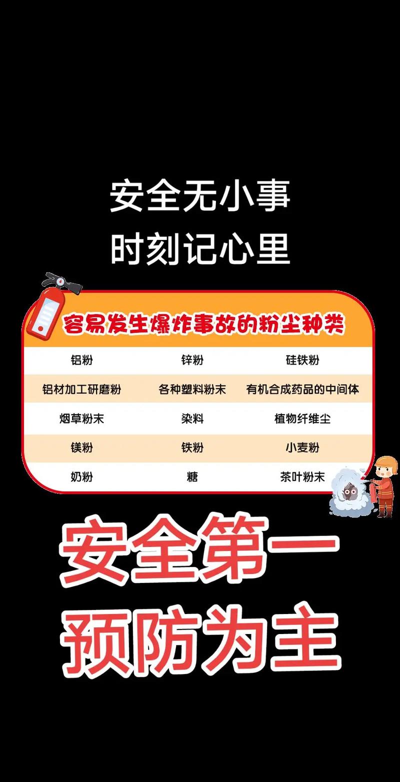 煤尘爆炸的三个条件是什么，煤尘爆炸的三个条件是什么灬-第3张图片-屿企百科网