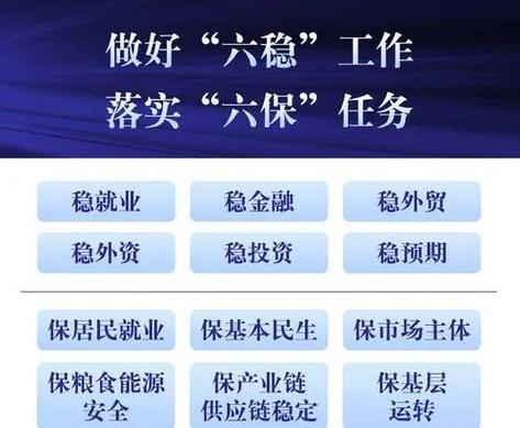 六保内容是什么？六保的主要内容是什么?？