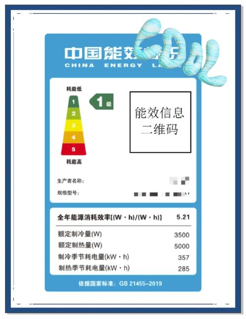 空调能效等级是什么意思？空调上能效等级啥意思？-第3张图片-屿企百科网