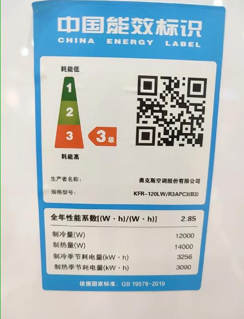 空调能效等级是什么意思？空调上能效等级啥意思？-第7张图片-屿企百科网