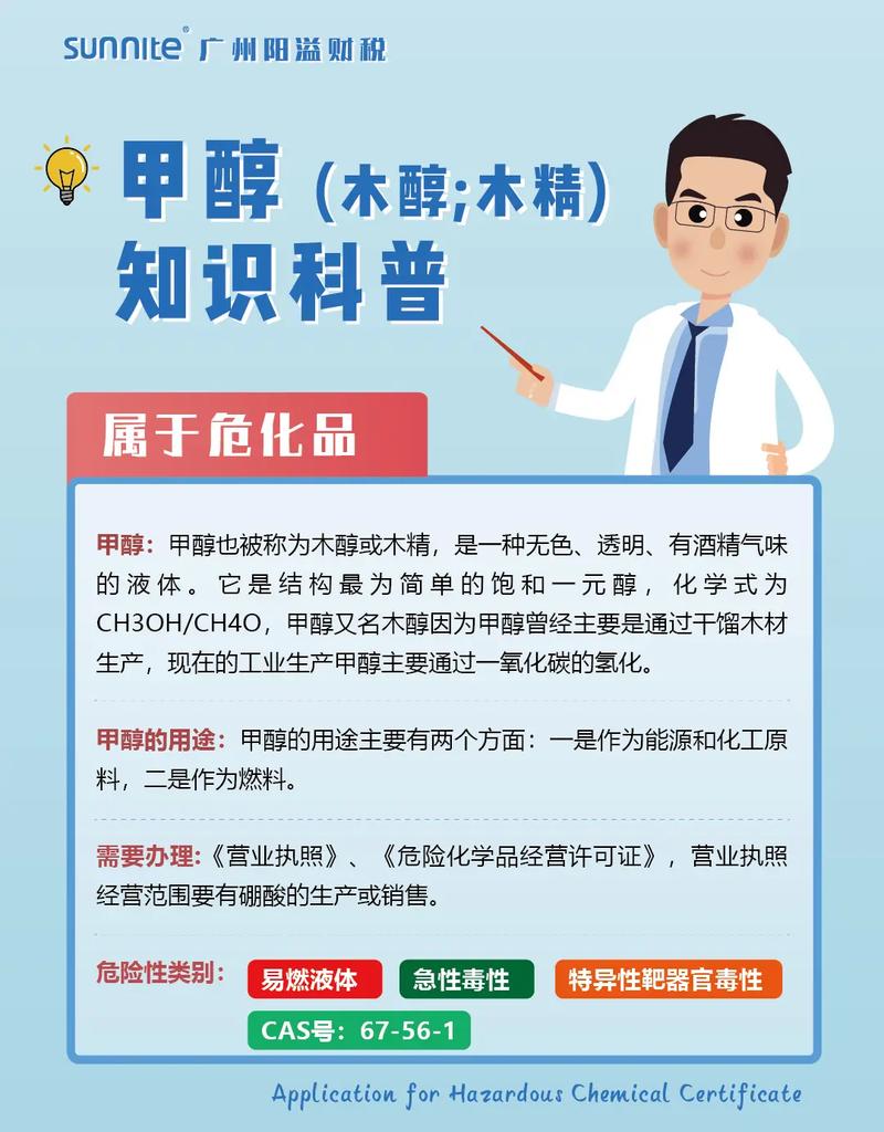 甲醇是什么东西啊，甲醇是什么东西啊干什么用
