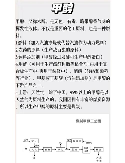 甲醇是什么东西啊，甲醇是什么东西啊干什么用-第4张图片-屿企百科网