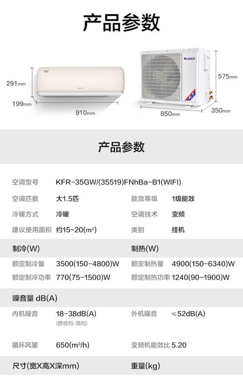 变频空调是什么意思，格力变频空调优点有哪些？格力空调变频技术怎么样？-第4张图片-屿企百科网
