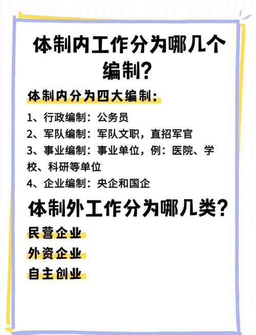体制内是什么意思，体制内的含义是什么？体制内是指哪些单位？-第7张图片-屿企百科网