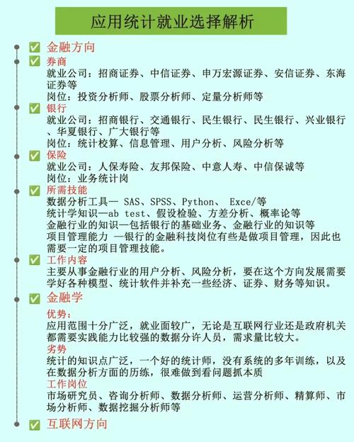 统计学专业课程有哪些,就业方向是什么,统计学专业学什么科目?-第4张图片-屿企百科网 统计学专业课程有哪些,就业方向是什么,统计学专业学什么科目?-第4张图片-屿企百科网