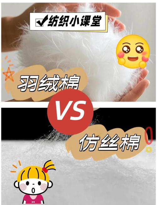 丝棉是什么棉，纤维棉是什么材质-第4张图片-屿企百科网