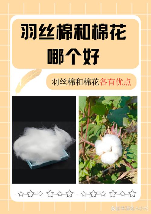 丝棉是什么棉，纤维棉是什么材质-第6张图片-屿企百科网