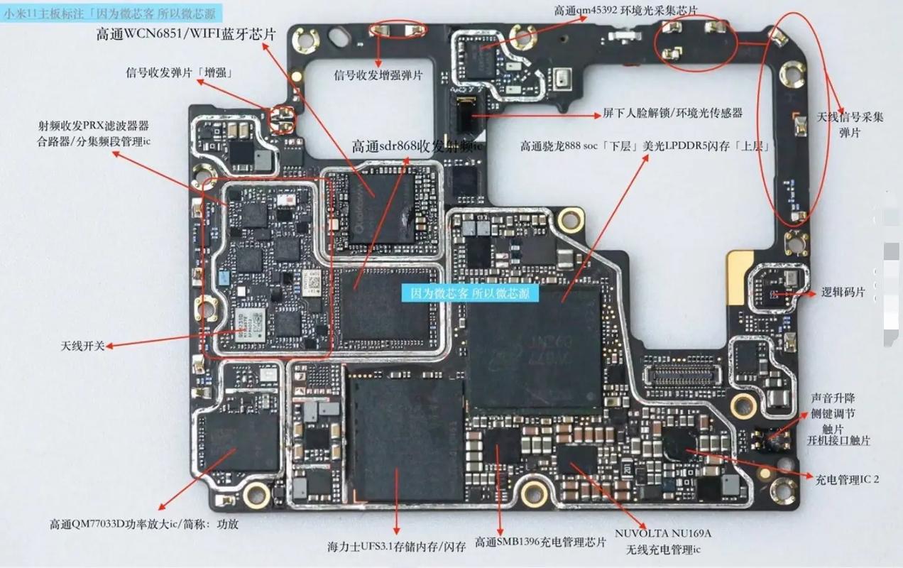 小米11以换代修大仓发货是什么意思，小米11为什么会烧wifi？小米以换代修是全新的吗？-第8张图片-屿企百科网
