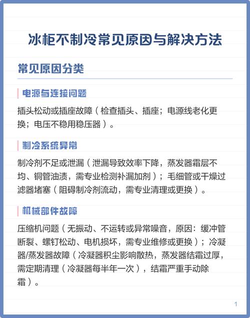 冰柜不制冷的原因和解决方法,冰柜不制冷的原因和解决方法视频?-第6张图片-屿企百科网 冰柜不制冷的原因和解决方法,冰柜不制冷的原因和解决方法视频?-第6张图片-屿企百科网