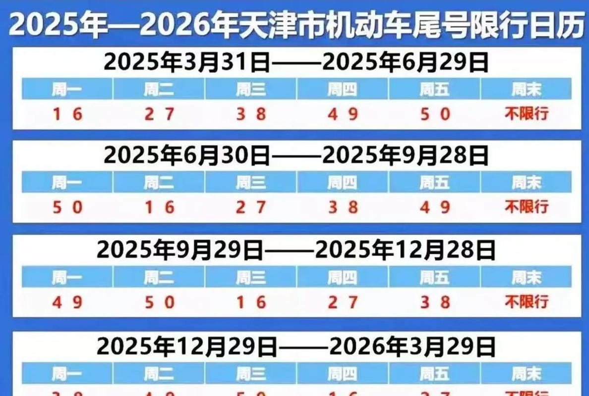 2017新一轮尾号限行？2017年限号规定？-第6张图片-屿企百科网