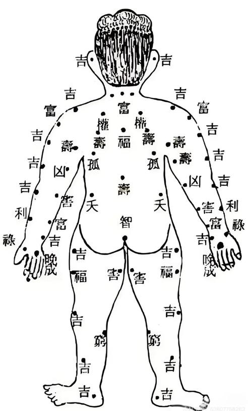 肩有痣穷一生是真的吗，肩膀有痣的是什么命运，肩部有痣好吗