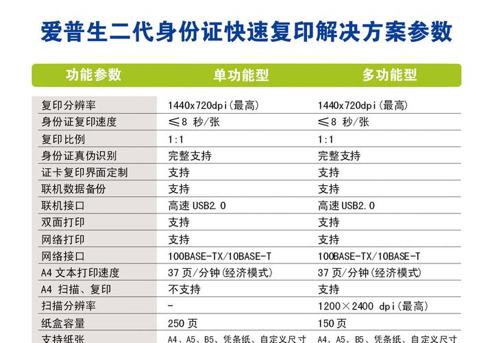 关于身份证怎么做成电子版的的信息-第2张图片-屿企百科网 关于身份证怎么做成电子版的的信息-第2张图片-屿企百科网