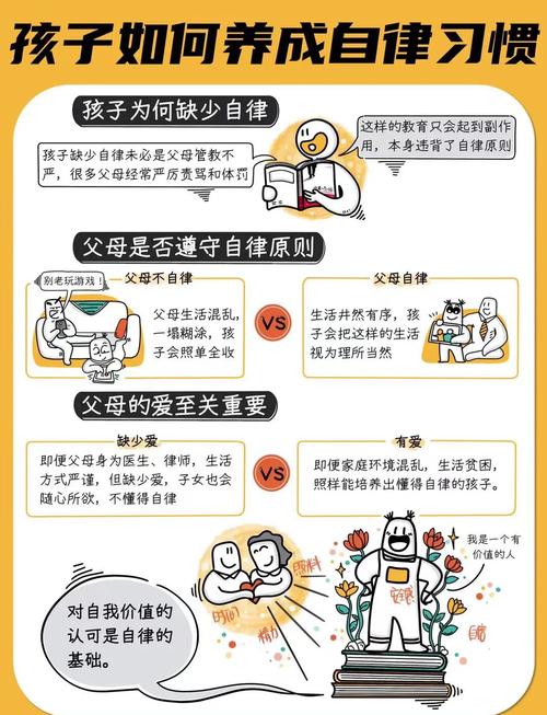 培养孩子自律的八个方法？如何能让孩子自律起来？-第5张图片-屿企百科网