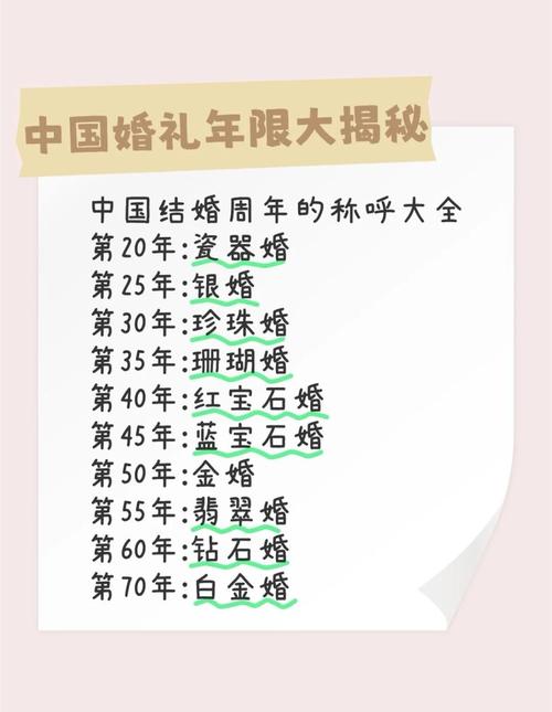 结婚40年是什么婚，应该怎么庆祝，结婚40年算什么婚啊-第6张图片-屿企百科网