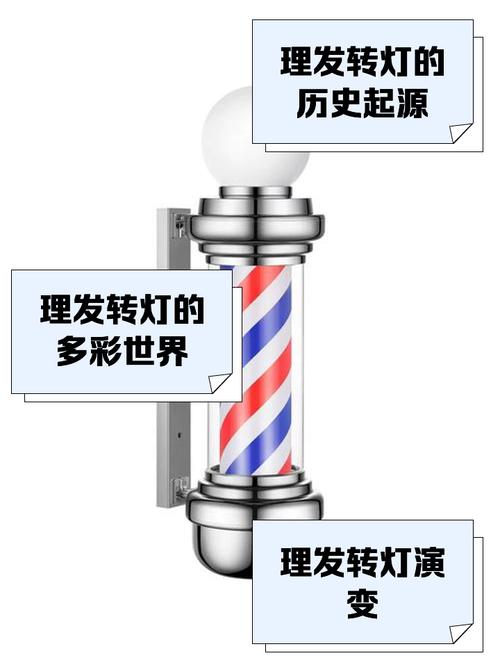 为什么理发店门口都有一个旋转的灯？为啥理发店门口都会有一个旋转灯？-第4张图片-屿企百科网