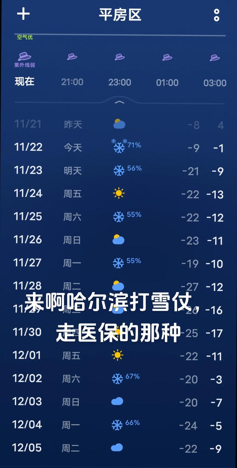哈尔滨天气预报15天？哈尔滨天气预报15天准确天气查询表？-第1张图片-屿企百科网