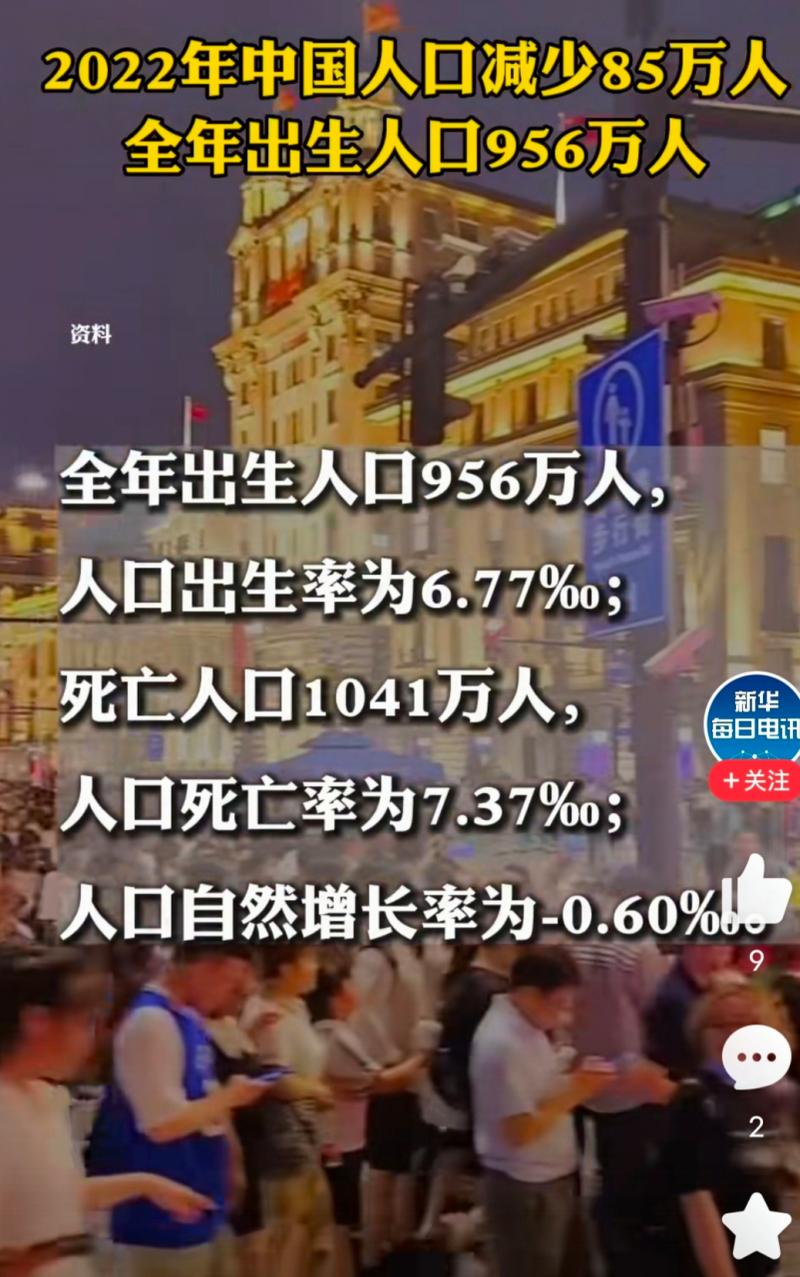 人口问题为什么是关系全局的,人口问题为什么是关系全局的问题?-第5张图片-屿企百科网 人口问题为什么是关系全局的,人口问题为什么是关系全局的问题?-第5张图片-屿企百科网