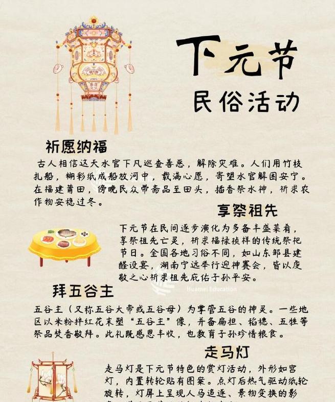 下元节为什么门口放水,下元节门口放的水怎么处理,下元节放灯吗?-第4张图片-屿企百科网 下元节为什么门口放水,下元节门口放的水怎么处理,下元节放灯吗?-第4张图片-屿企百科网