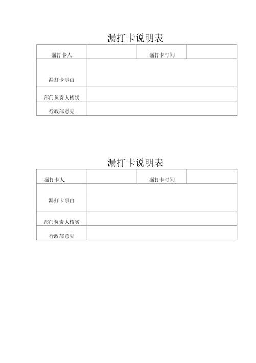 下班漏打卡原因怎么写，下班忘打卡原因简单说明-第5张图片-屿企百科网