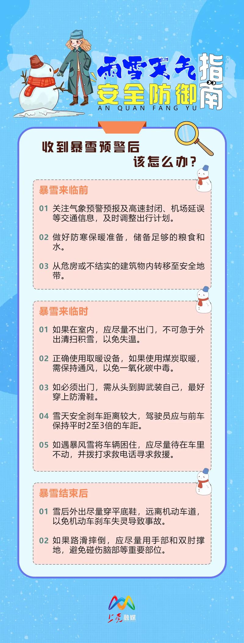 雨夹雪是什么意思，雨夹雪是怎么形成的？雨夹雪打一成语是什么成语？-第3张图片-屿企百科网