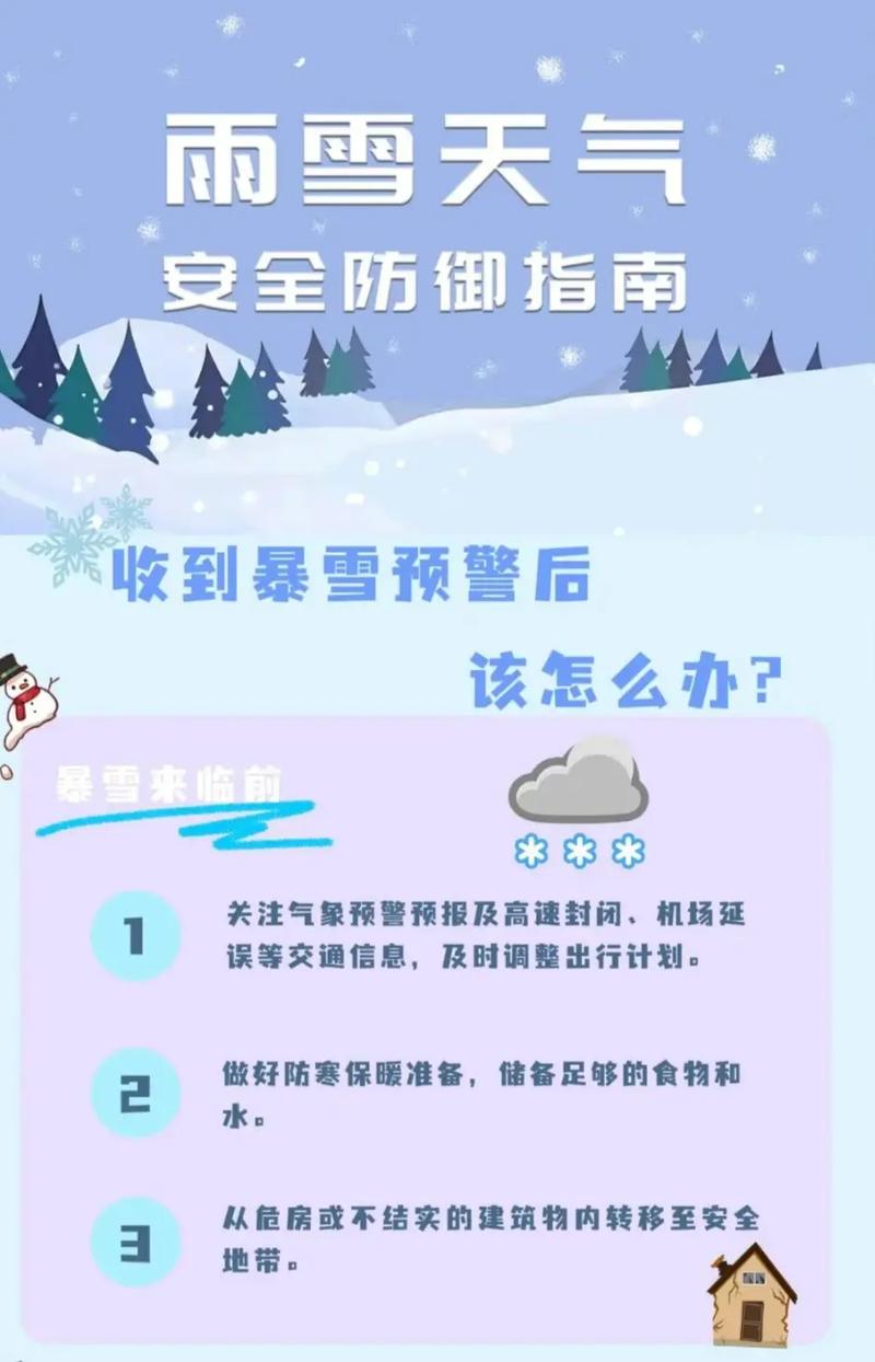 雨夹雪是什么意思，雨夹雪是怎么形成的？雨夹雪打一成语是什么成语？-第8张图片-屿企百科网