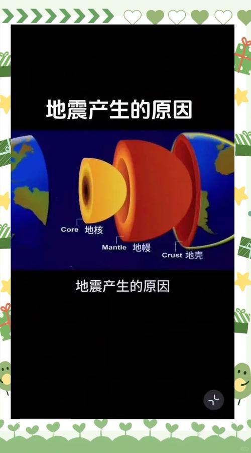 我国地震灾害严重的主要原因是什么？我国地震灾害严重的主要原因是什么呢？-第1张图片-屿企百科网