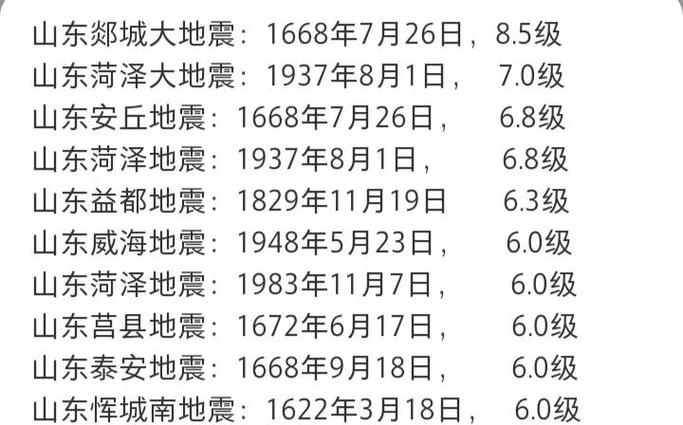 我国地震灾害严重的主要原因是什么？我国地震灾害严重的主要原因是什么呢？-第5张图片-屿企百科网