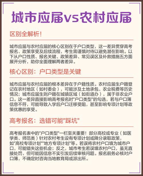 城镇应届是什么意思，城镇应届和城市应届一样吗-第2张图片-屿企百科网