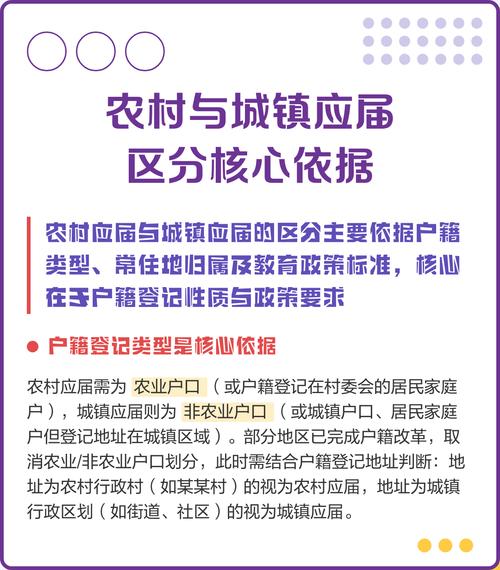 城镇应届是什么意思，城镇应届和城市应届一样吗-第4张图片-屿企百科网