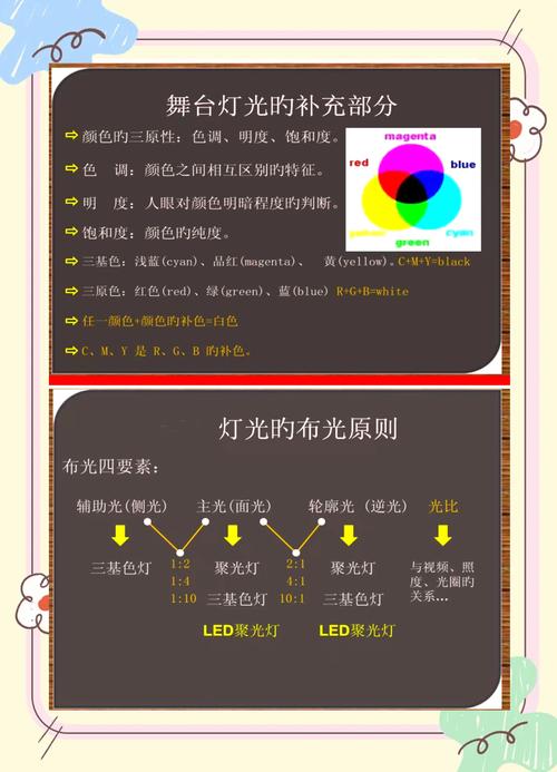 眩光是什么意思，电视防眩光是什么意思？-第1张图片-屿企百科网