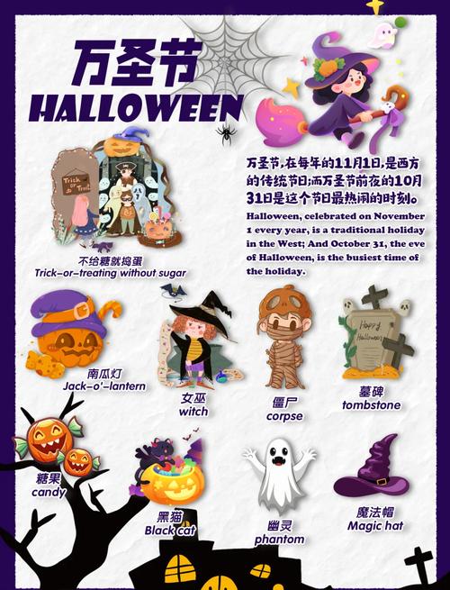 万圣节跟万圣夜的区别是什么,万圣节是鬼节吗,万圣节和万圣夜哪天好玩?-第4张图片-屿企百科网 万圣节跟万圣夜的区别是什么,万圣节是鬼节吗,万圣节和万圣夜哪天好玩?-第4张图片-屿企百科网