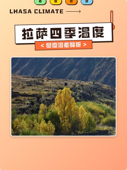 现在拉萨什么气候，拉萨什么时候最热,什么时候最冷-第5张图片-屿企百科网