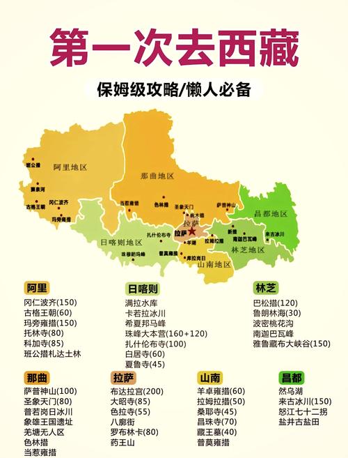 现在拉萨什么气候，拉萨什么时候最热,什么时候最冷-第6张图片-屿企百科网