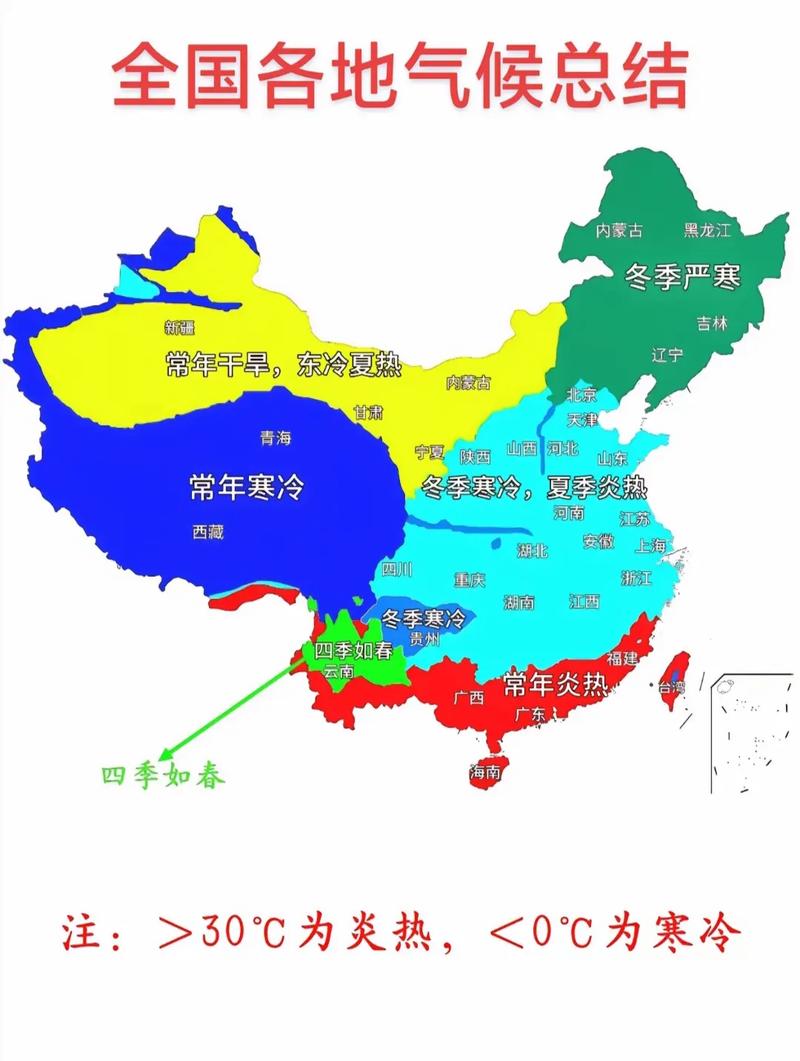 中国是什么气候的，中国是什么气候?-第3张图片-屿企百科网
