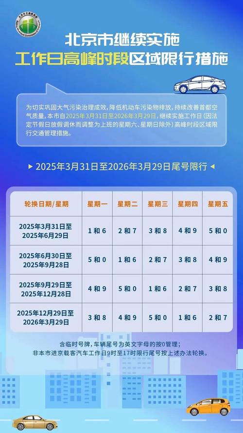 滨州市播放尾号六限行吗,滨州市周三限行尾号的短视频-第1张图片-屿企百科网 滨州市播放尾号六限行吗,滨州市周三限行尾号的短视频-第1张图片-屿企百科网