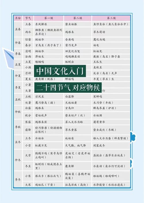 研究气候变化有什么意义，气候变化的研究方向-第1张图片-屿企百科网