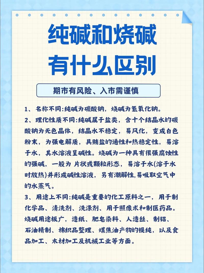 纯碱的原料是什么？纯碱是啥做的？-第2张图片-屿企百科网