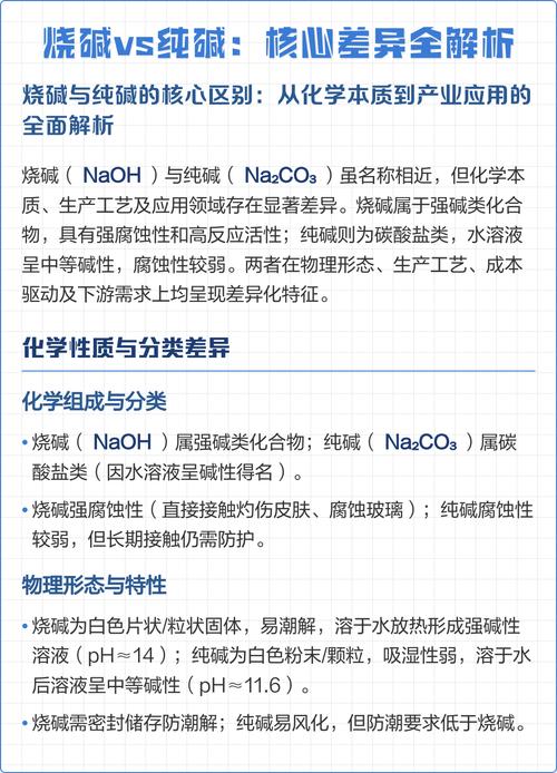 纯碱的原料是什么？纯碱是啥做的？-第5张图片-屿企百科网