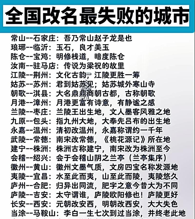 兰陵为什么改名枣庄，兰陵为什么改名枣庄?？-第2张图片-屿企百科网
