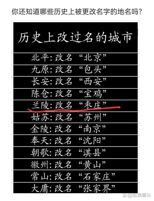 兰陵为什么改名枣庄，兰陵为什么改名枣庄?？-第4张图片-屿企百科网