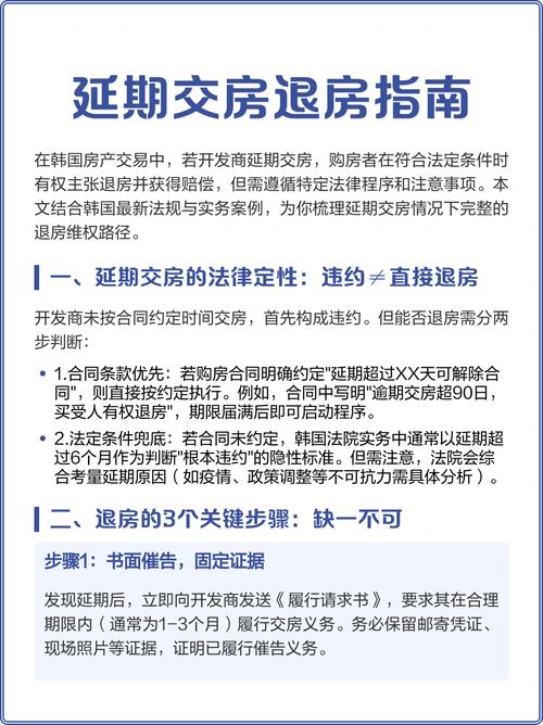 预售房延期交房可以退房吗，预售房退房申请流程是什么？预售房到期不交房该怎么办？-第6张图片-屿企百科网