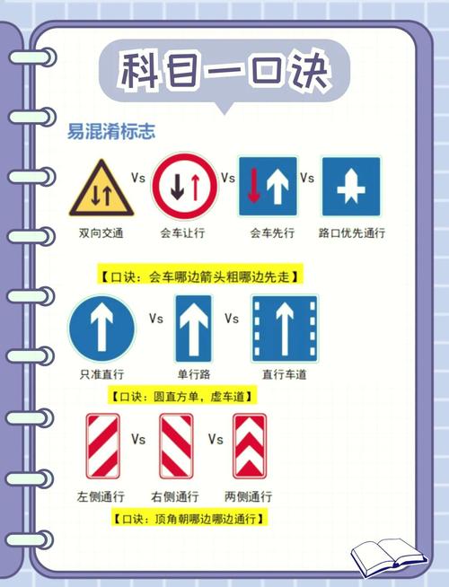 科目四是什么意思？？科目一必考题？-第3张图片-屿企百科网