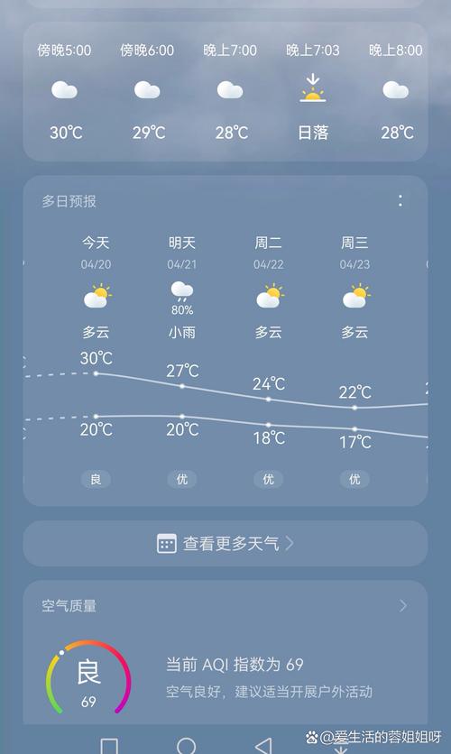 曲阳新的限号，曲阳限号限到几点？