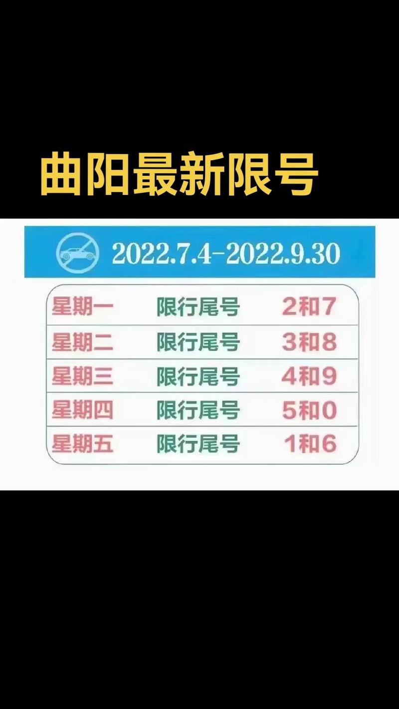 曲阳新的限号，曲阳限号限到几点？-第2张图片-屿企百科网
