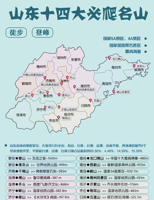 山东指的是什么山以东，山东是什么山的东面-第3张图片-屿企百科网