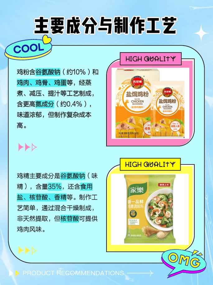 鸡粉是什么，鸡粉是什么时候发明的-第2张图片-屿企百科网