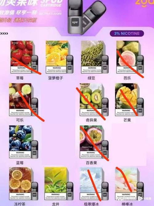 水果味电子烟停售日期，你觉得水果味电子烟为什么禁售呢，水果味电子烟的危害性？-第2张图片-屿企百科网