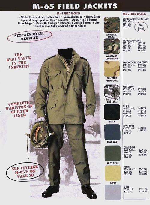 风衣的起源是什么？风衣的来源故事？-第3张图片-屿企百科网